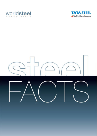 Steel Facts